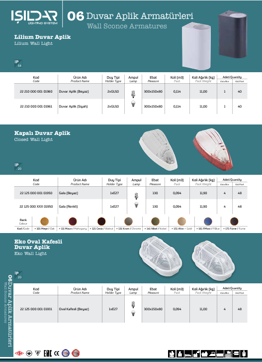 sensor lights